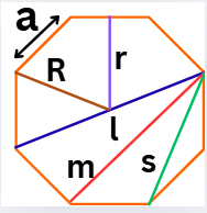 us calculator Area of a OctagonCalculator